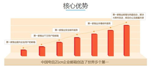 嘉善微信營銷系統什么價格