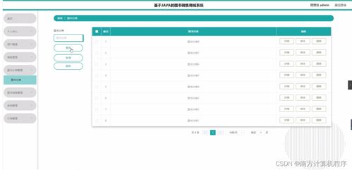 基于java的圖書銷售商城系統w268z9計算機畢設ssm